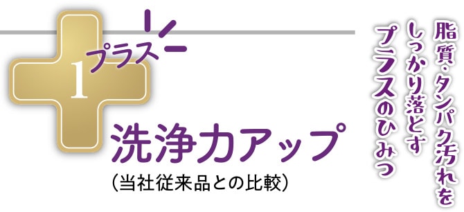 1.洗浄力アップ（当社従来品との比較）　脂質・タンパク汚れをしっかり落とすプラスのひみつ