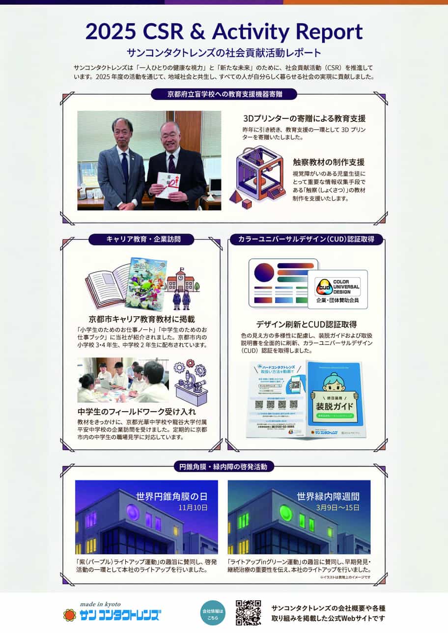 2025 CSR & Activity Report