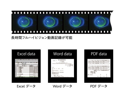 フルハイビジョン動画記録可能・マルチファイリングとしても活用可能